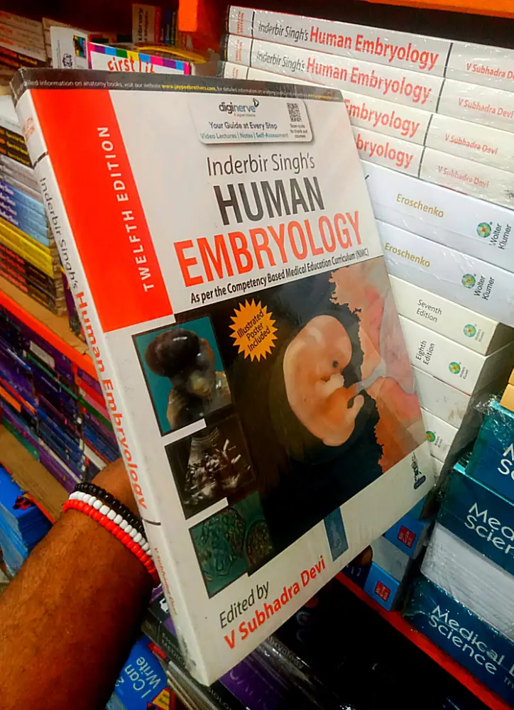 Cover of Inderbir Singh's Human Embryology