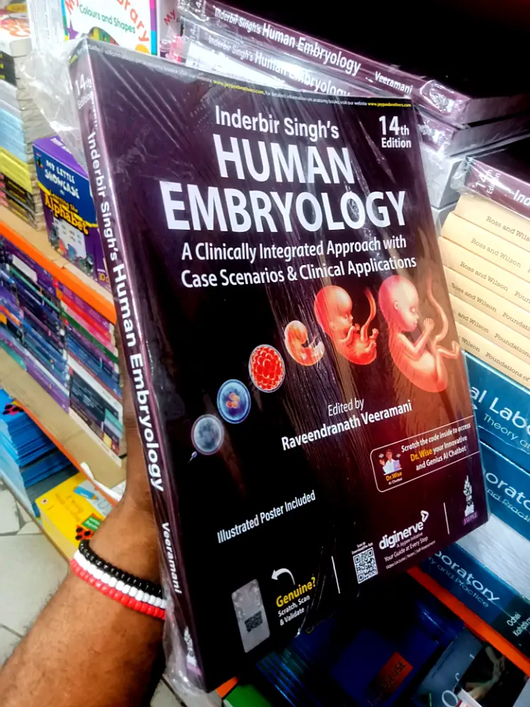 Cover of Human embryology 